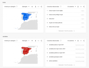 Google Trends Resultados