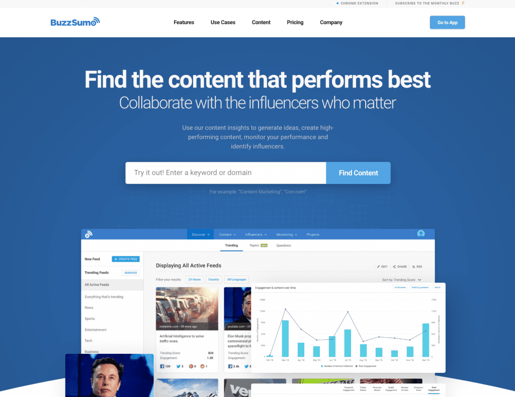 BuzzSumo